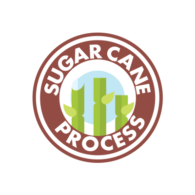 Sugar Cane Process